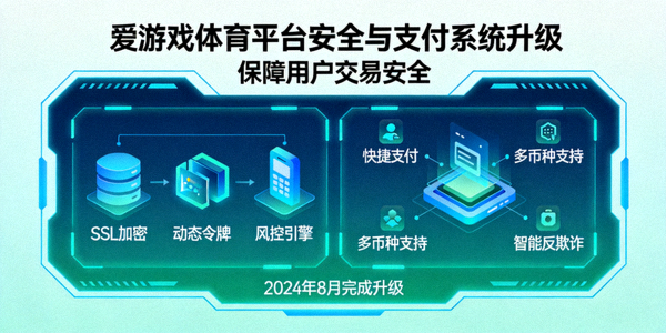 爱游戏体育平台安全与支付系统升级，保障用户交易安全